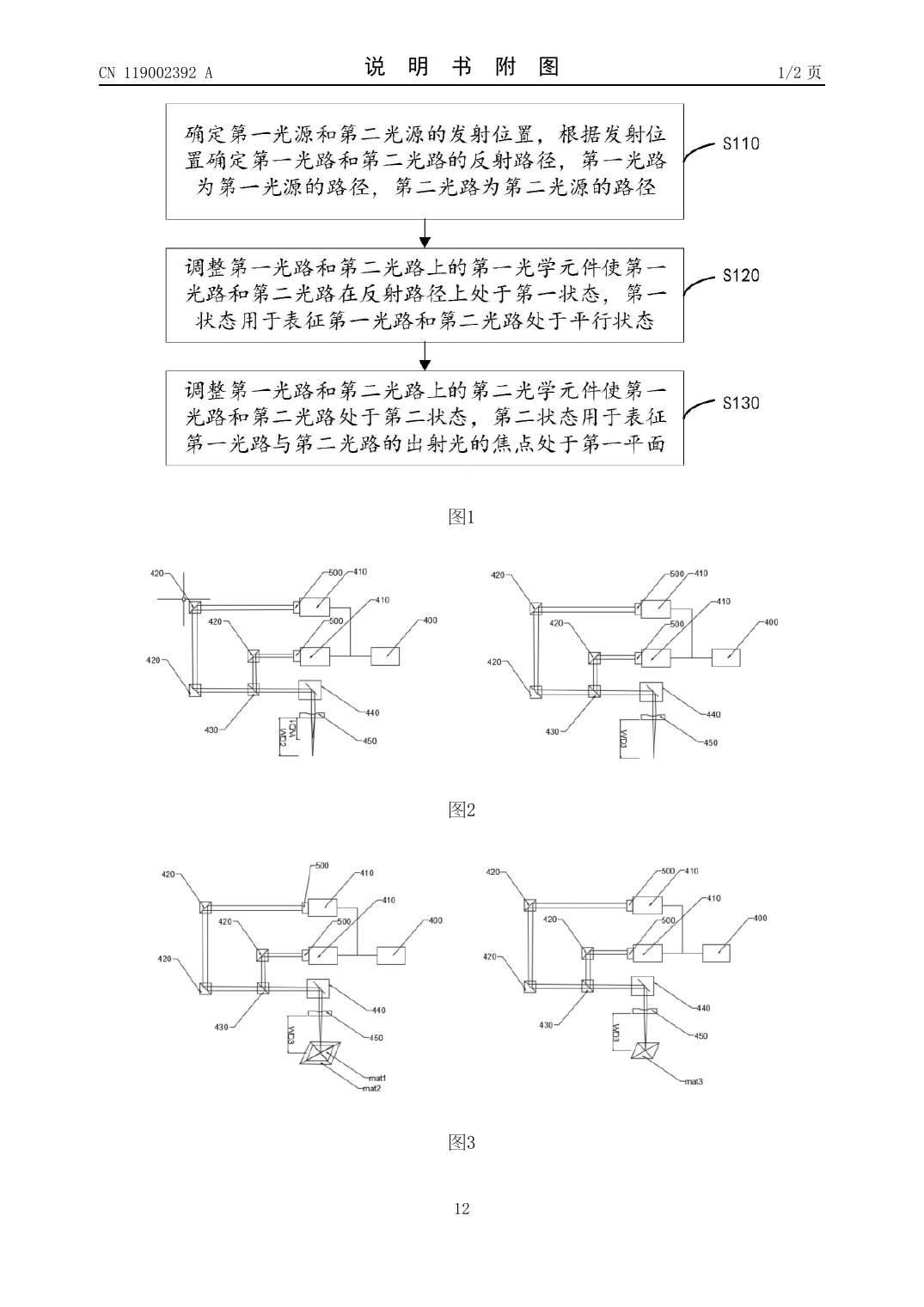 Makeblock patent diagram showing multiple laser sources, source-specific beam expanders, relay mirrors, a beam combiner, shared galvo and field lens