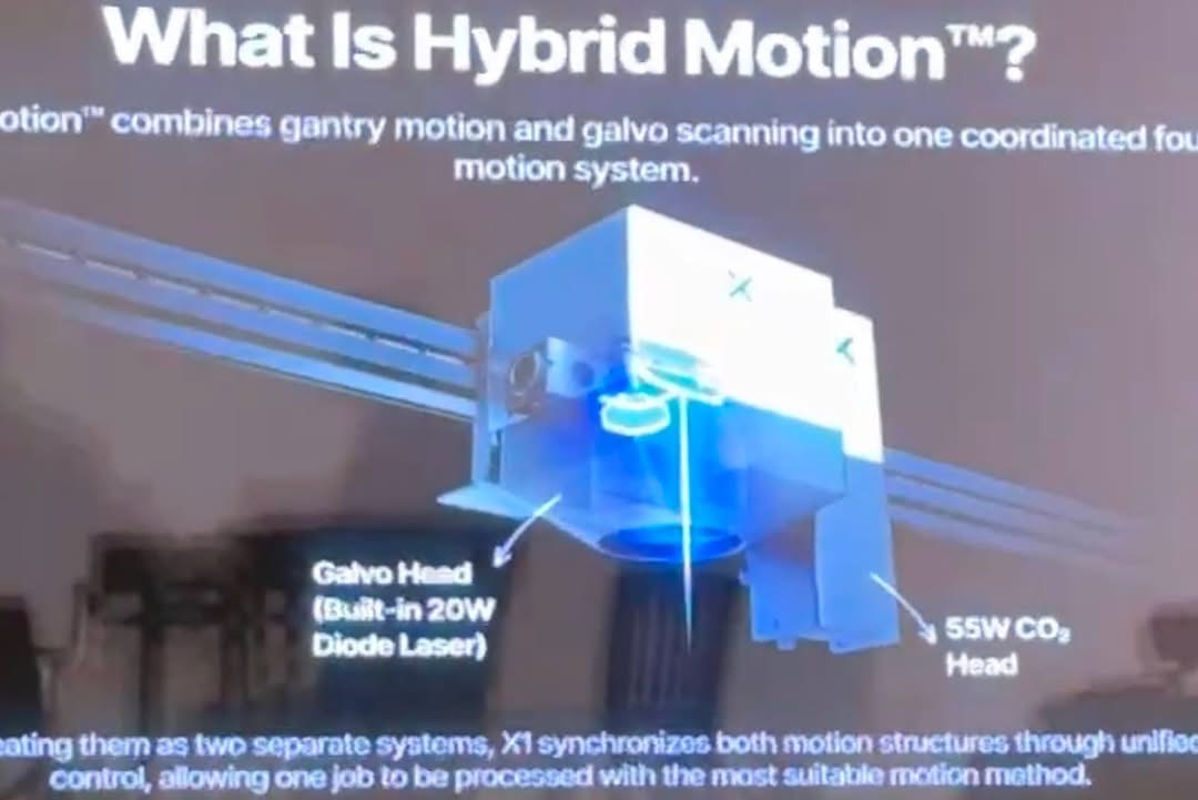 xTool Hybrid Motion event slide showing a galvo head with built-in 20W diode and a separate 55W CO2 head