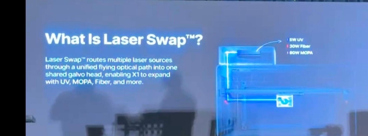 xTool Laser Swap event slide naming 5W UV, 30W fiber and 60W MOPA sources routed into a shared galvo